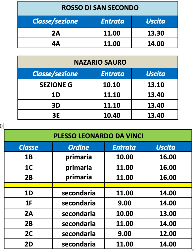 Screenshot 2026 04 01 alle 16.13.51